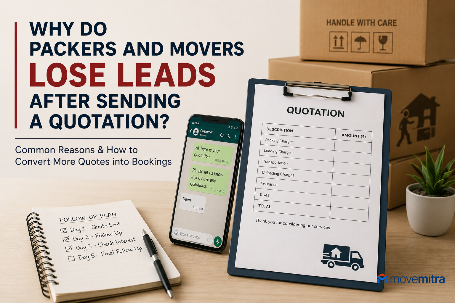 Packers and Movers Lose Leads After Sending a Quotation